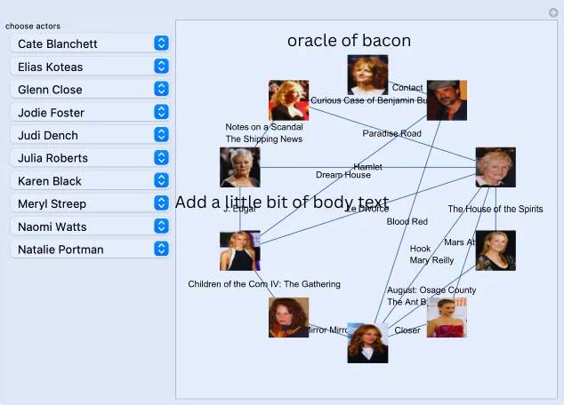 oracle of bacon